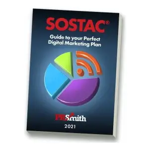 how-to-use-the-sostac-model-3172809-3662362